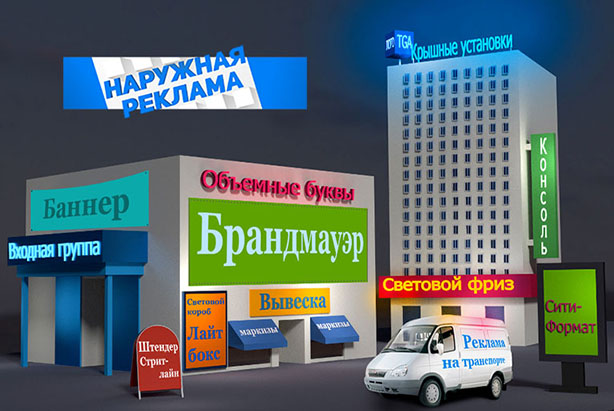 наружная реклама Луганск